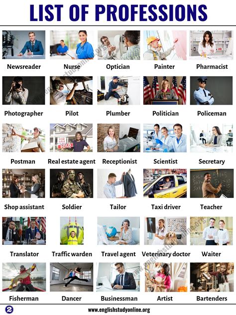 what are the list of jobs in a factory